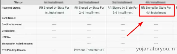 Installment status status or error