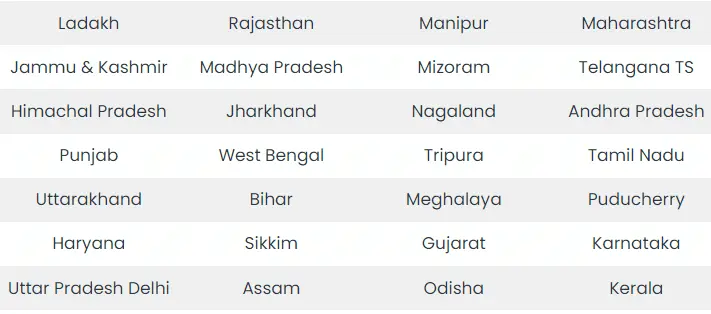 Officially Declared Areas & Districts for PM Kisan Yojana