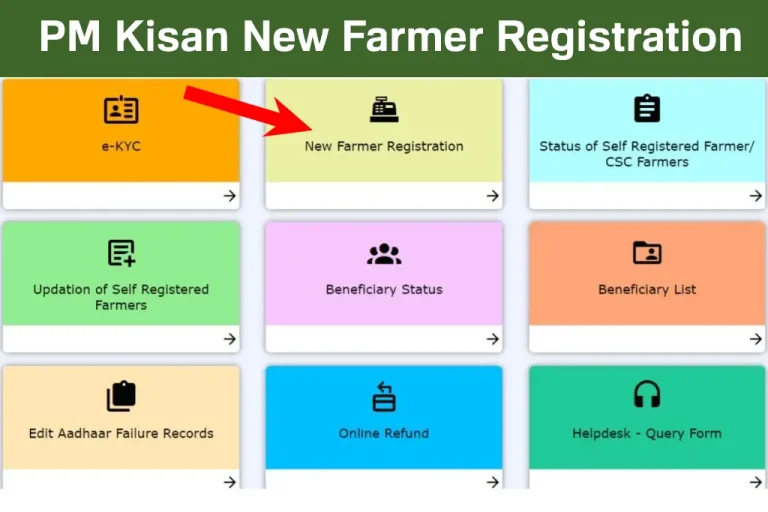 pm kisan new farmer registration option 